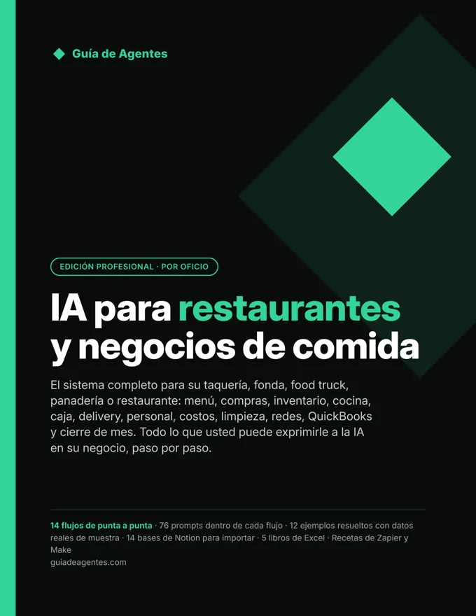 Portada de la guía IA para restaurantes y negocios de comida